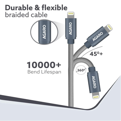 USB C to Lightning Braided Sync & Charge Cable For iPhone, iPad and iPod, Fast Charging Lightning Cable, 3.2 Feet (1M), Grey